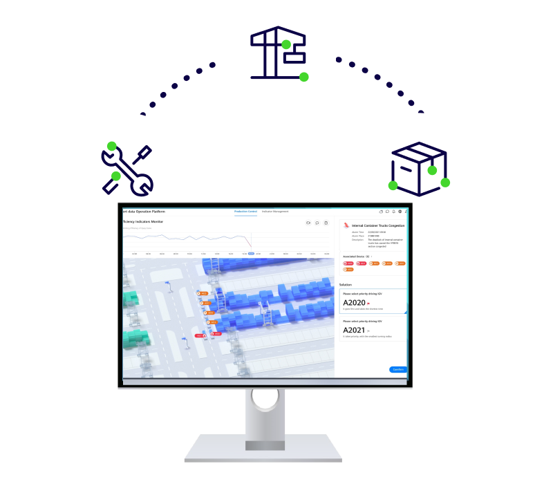 High Flexibility and Compatibility