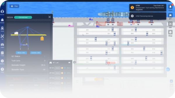 Intelligent Chassis & Interactive System