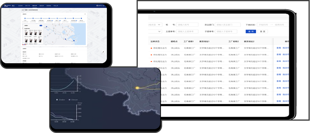 Comprehensive Safety and Reliability