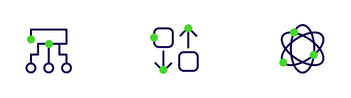 Highly Customizable Configurations